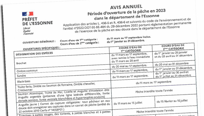 Avis annuel 2023